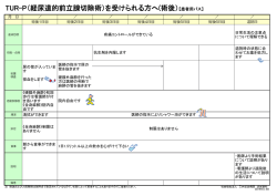 TUR-P（経尿道的前立腺切除術）を受けられる方へ(術後）【患者用パス】