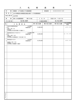 入 札 経 過 表