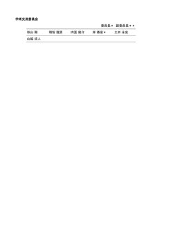 学術交流委員会 委員長＊ 副委員長＊＊ 秋山 剛 明智 龍男 内富 庸介