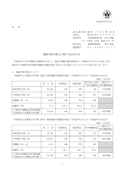 業績予想の修正に関するお知らせ