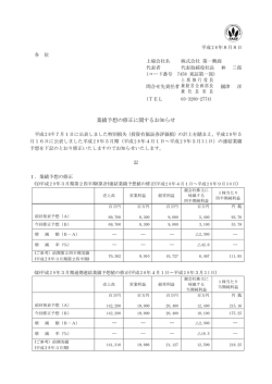 業績予想の修正に関するお知らせ