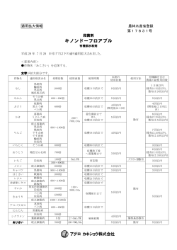 【キノンドーフロアブル】(PDF/82KB
