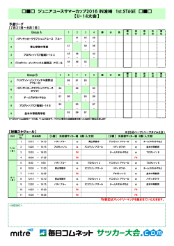 ジュニアユースサマーカップ2016 IN波崎 1st.STAGE 【U