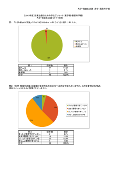 薬学類・創薬科学類 - 金沢大学国際基幹教育院