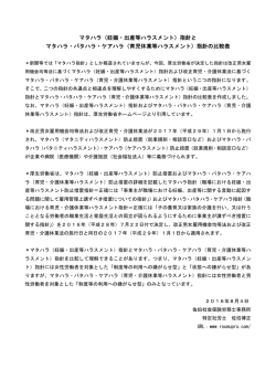 マタハラ指針とマタハラ パタハラ ケアハラ指針 比較表