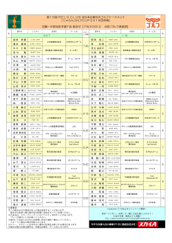 ABCゴルフ倶楽部の組合せ表 - 全日本企業対抗ゴルフトーナメント