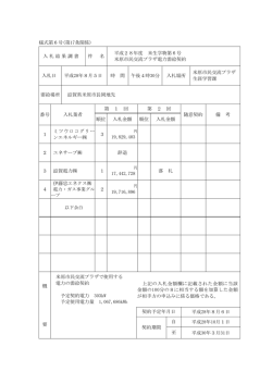様式第6号(第17条関係) 入札結果調書 件 名 平成28年度 米生
