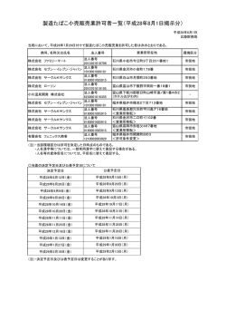 製造たばこ小売販売業許可者一覧（平成28年8月1日掲示分）