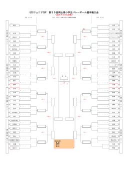 ECCジュニアCUP 第35回岡山県小学生バレーボール選手権大会