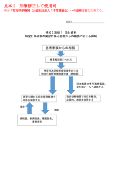 見本2 特定行為研修の実習に関わる患者からの相談に応じる体制