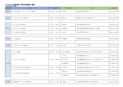 プレミアム付き商品券ご利用可能店舗一覧表