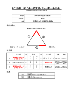 武蔵村山市立雷塚小学校A - 東京都小学生バレーボール連盟