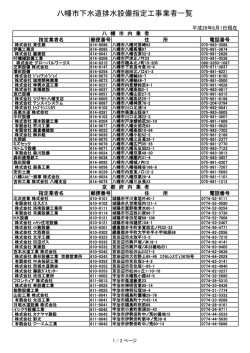 八幡市下水道排水設備指定工事業者一覧 (ファイル名