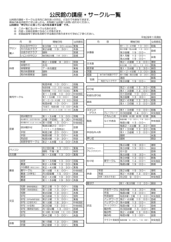 公民館の講座・サークル一覧