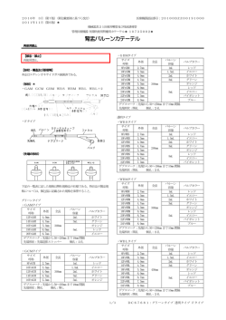 添付文書 - クリエートメディック株式会社