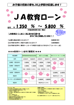 JA教育ローン