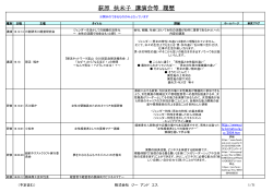 萩原 扶未子 講演会等 履歴