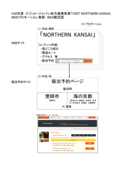 H28WEB概念図(PDF文書)