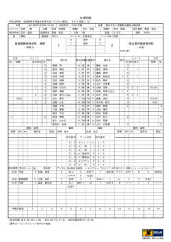 公式記録