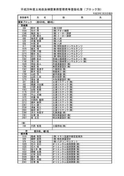 平成28年度土地改良補償業務管理者等登録名簿（ブロック別）