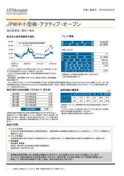JPM中小型株・アクティブ・オープン