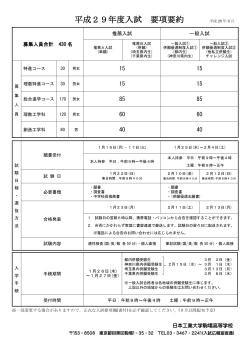 平成29年度入試 要項要約 - 日本工業大学駒場高等学校