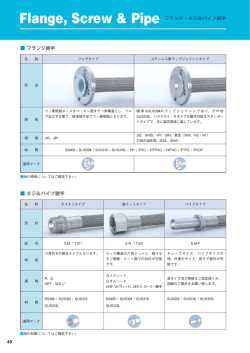 ホース金具