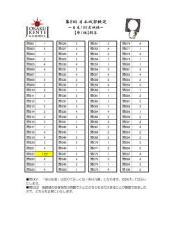 第8回日本城郭検定 - 検定、受け付けてます