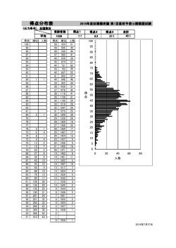 PDF 公開中