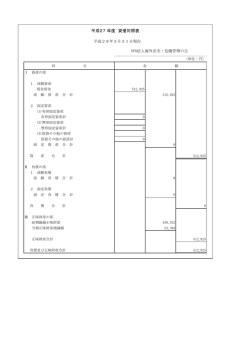貸借対照表 - 海外安全・危機管理の会 | OSCMA