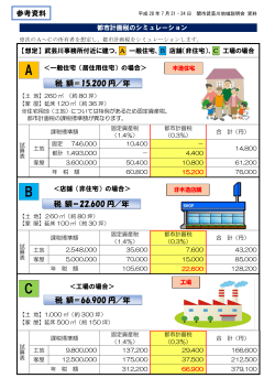 都市計画税（武芸川地域）の見直し2(ファイル名：02 サイズ