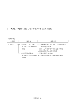 （案） 基本施策分野I 子ども・子育て （PDF 190.3KB）