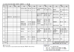 http://www.kyushu-u.ac.jp/student/portal/index.php （学生ポータル