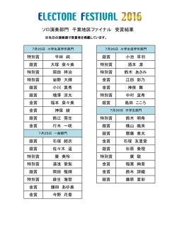 ソロ演奏部門 千葉地区ファイナル 受賞結果