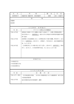 詳細プロフィール