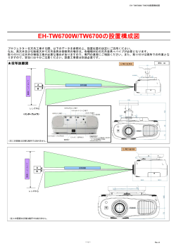 EH-TW6700W/TW6700の設置構成図