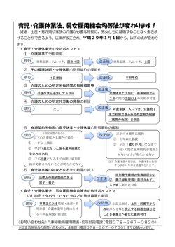 育児・介護休業法、男女雇用機会均等法が変わります！