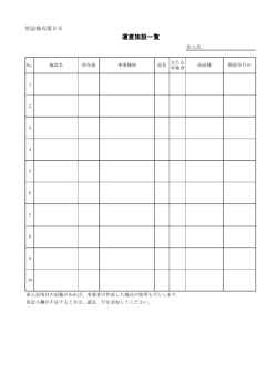 別記様式第5号 運営施設一覧 様式・記入例PDF（PDF:38 KB）