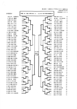 H28 U-14道北カップ