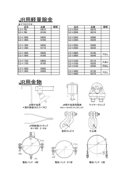 JR用軽量腕金 JR用金物
