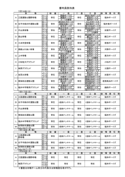 審判員割り当て表 - 福井東ボーイズ