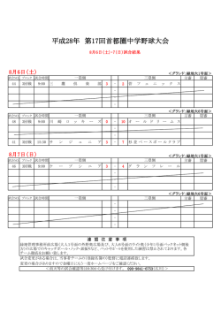 （土）・7日