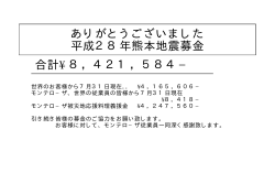 ありがとうございました 平成28年熊本地震募金 合計¥ 8，421，584−