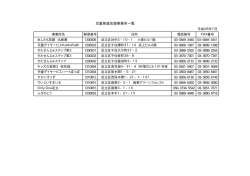 児童発達支援事業所一覧