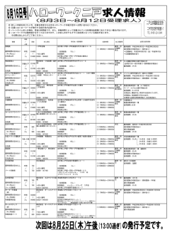 詳しい内容を知りたい方 - 二戸地域雇用創造協議会