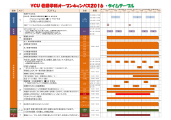 プログラム