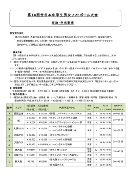 第16回全日本中学生男女ソフトボール大会