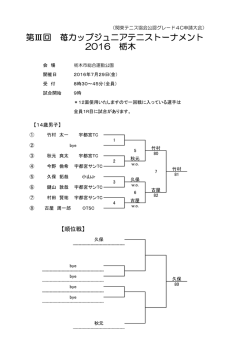 試合結果