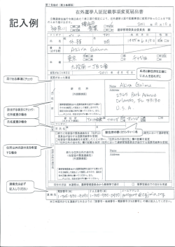 記載例