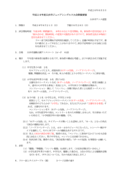 開催要領＆ドロー要項